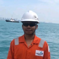 Abdul Hafif A.Ghani