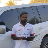 Sridhar sundaramoorthy