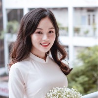 Phương Thảo Nguyễn Cao