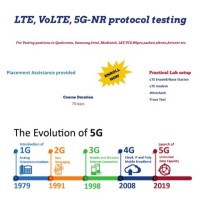 5GTechSolutions Pvt Ltd.