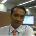 Muzany (Student)