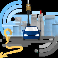 GPS tracking Specialist