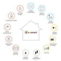 V-ismart Home Automation