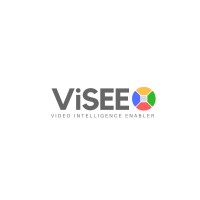 Visee CCTV Camera