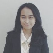 Titis Anisa