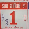 s u r i n s K ach ai ay