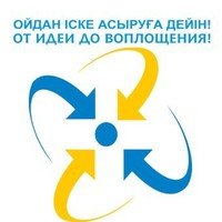 Фонд науки Science fund