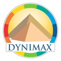 dynimax animation