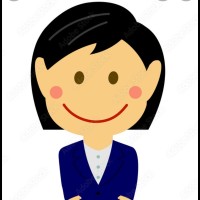 Sushma D
