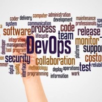 DevOps Guru