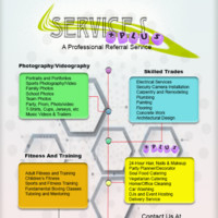 Services Plus