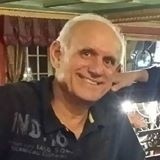 Michel MALGOUYRES