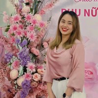 Bichhanh Kieu