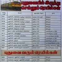 Ranjith kumar Ranjithkumar