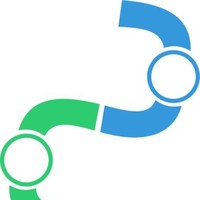 Learning Curves