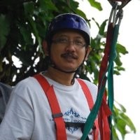 ANDRIAN PRAMADI
