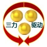 陈春祥