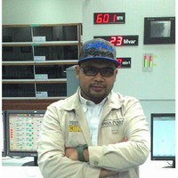 muhammad sanusi