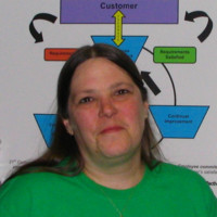 Jodi Van Guilder