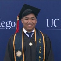 Daniel Tran