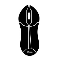 Ramu Panthula