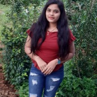 Harshitha B.V