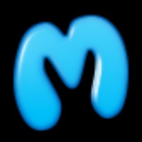 Modallalah Alghannam