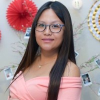 Anita Canelo
