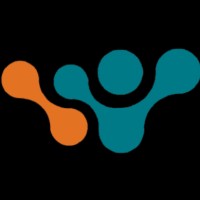 Ws Operations