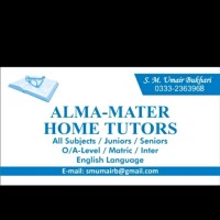 Syed Muhammad Umair Bukhari