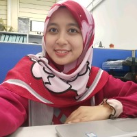 Nur Farha Izzyan Musliman