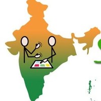 Symbols India