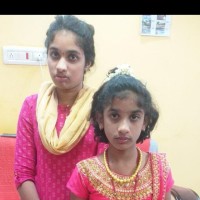 Haritha Haritha
