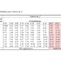 Dr. Aloízio Geraldo de Araújo Júnior