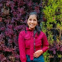 Shivani Phophalia