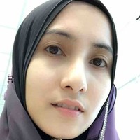 Amrina Zahari,Cdcs