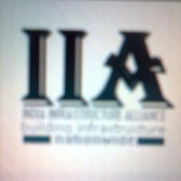 IIA Inc.