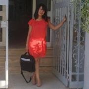 Ibtissem Abdelwahed