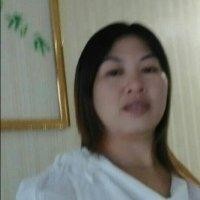 娄方敏
