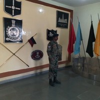 Moreshwar V Bankar
