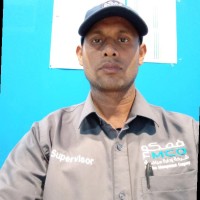 Md Johirul Haque Buyan