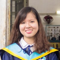 Tran Thi Thuy Trang
