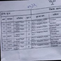 Dhan singh Singh