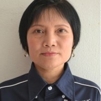 Ausanee Luenklang