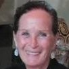 Mary L. Fonti, Ph.D.