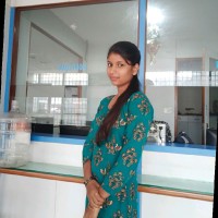 Sahana R