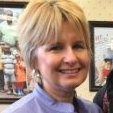 Beth Forbes