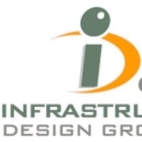 Derrick 619.550.5465 Sutherland