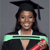 Ntombikayise Wisani Mandulane