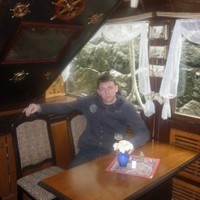 Nikandrov Alexander